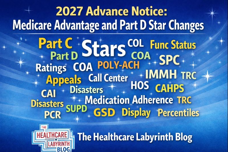 健康・医学 year note 2027 Stars Changes in 2027 Advance Notice - The Healthcare Labyrinth