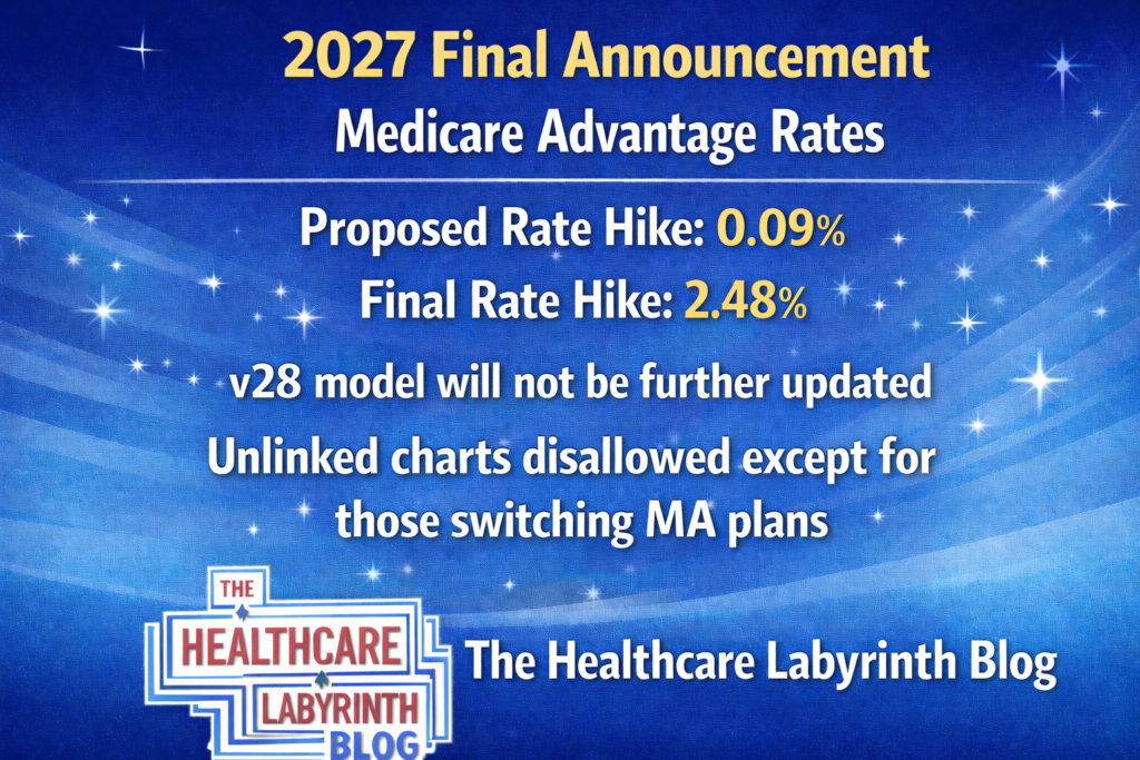 Unitedhealthcare Fee Schedule 2027 Pdf