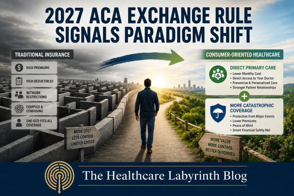 2027 ACA Exchange Rule Signals Paradigm Shift - The Healthcare Labyrinth